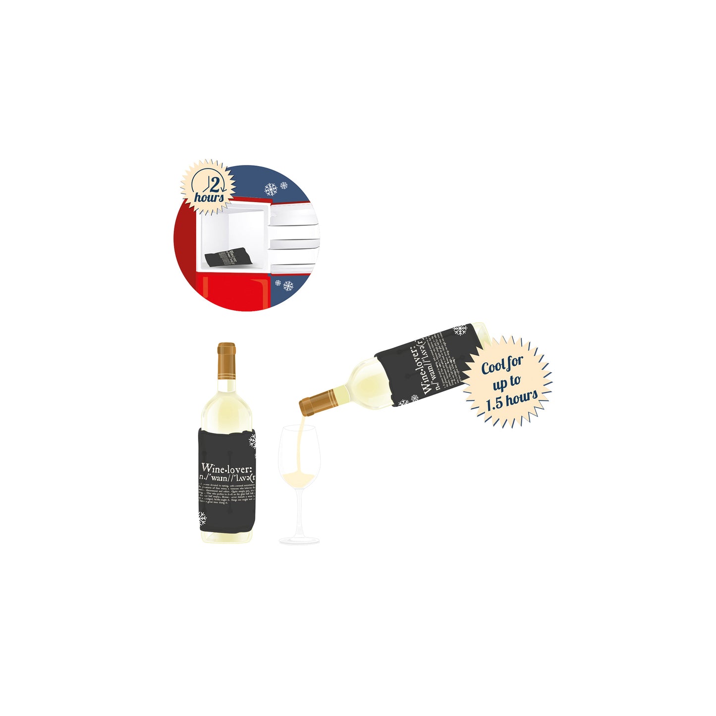 BOTTLE COOLER - WINE LOVER / PACK DE 4