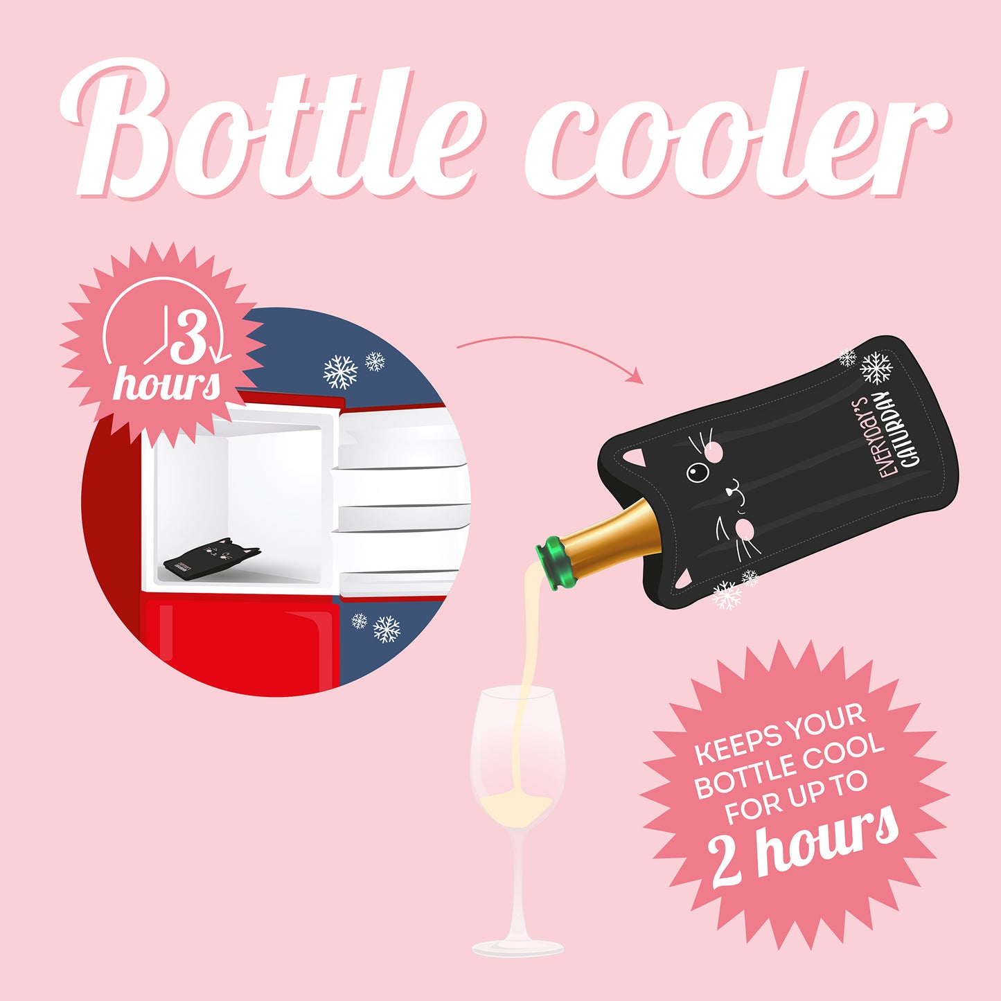 BOTTLE COOLER - KITTY / PACK DE 4