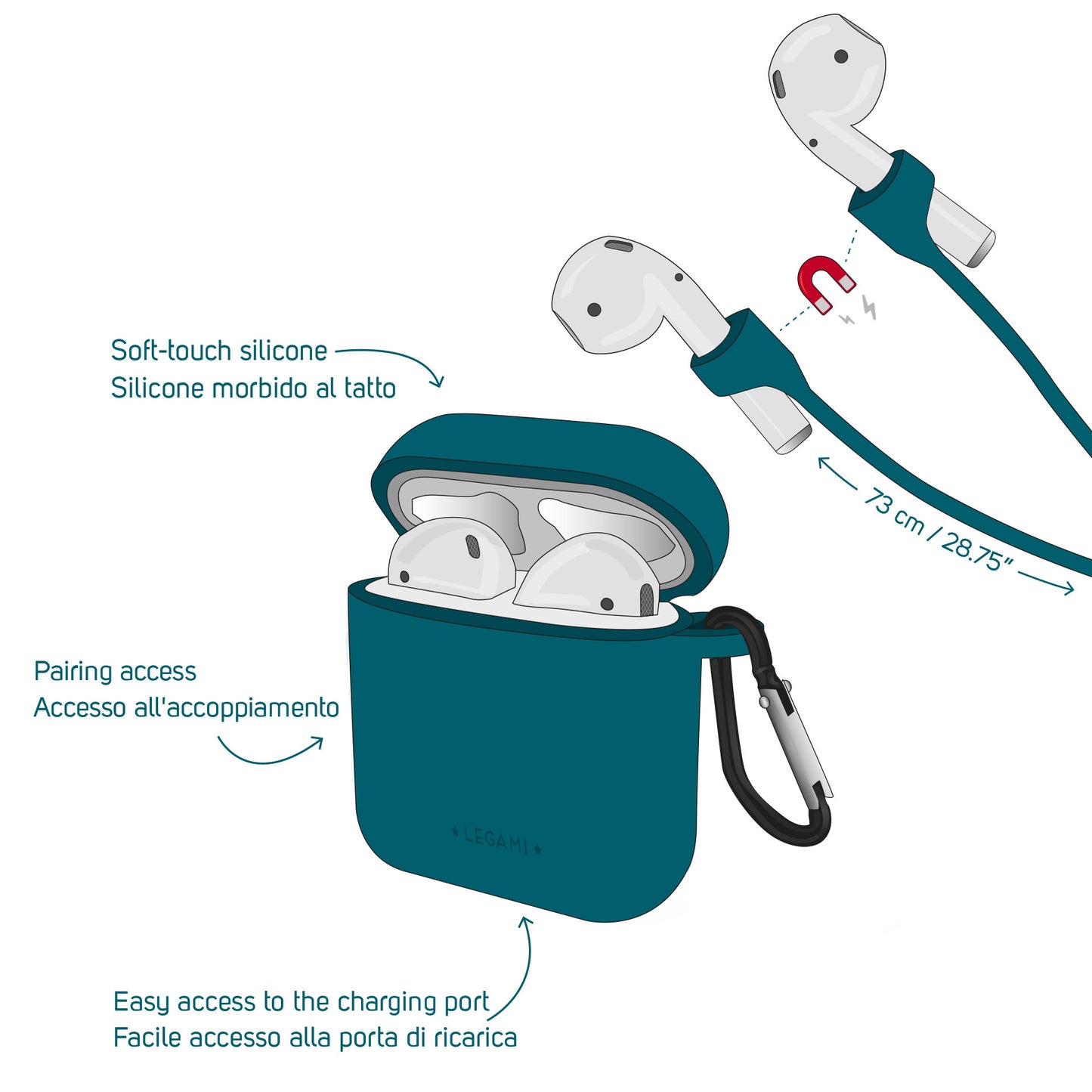 CASE AND CORD SET FOR AIRPODS - AIR 'N GO - PETROL BLUE / PACK DE 6