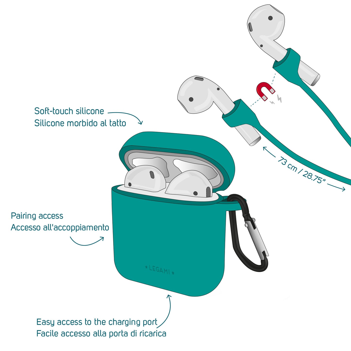 CASE AND CORD SET FOR AIRPODS - AIR 'N GO - TURQUOISE / PACK DE 6