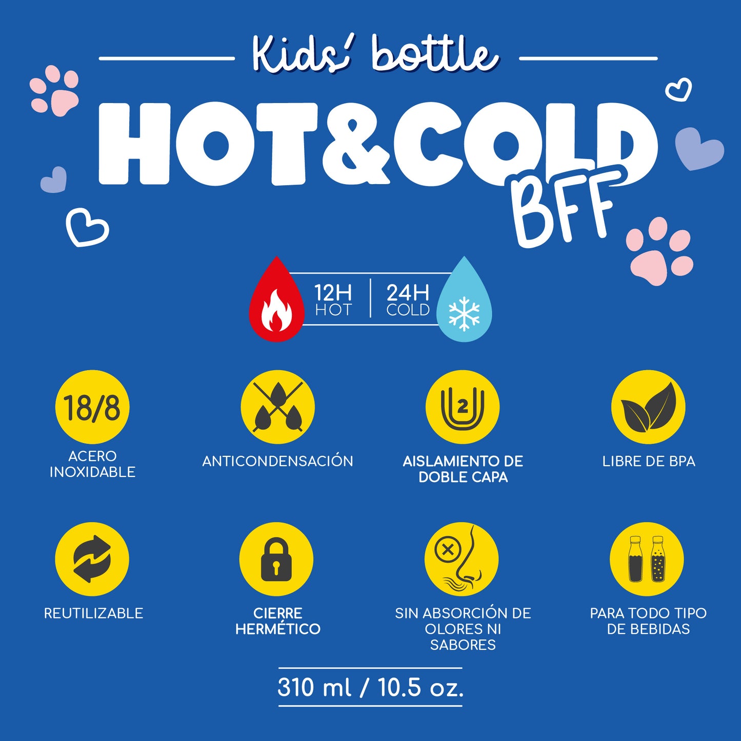 KIDS BOTTLE - KITTY / PACK DE 4