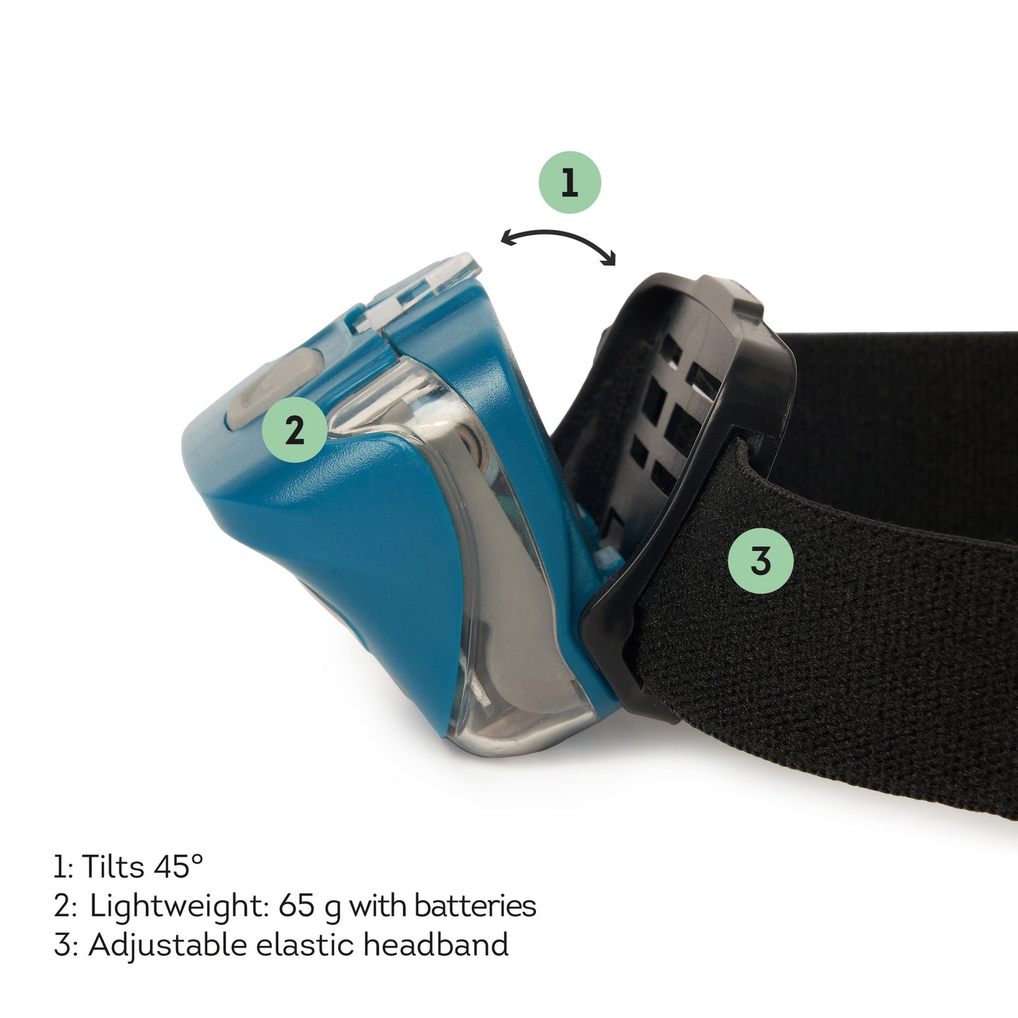 COB LED HEADLAMP - SOS HEADLAMP - PETROL BLUE / PACK DE 6