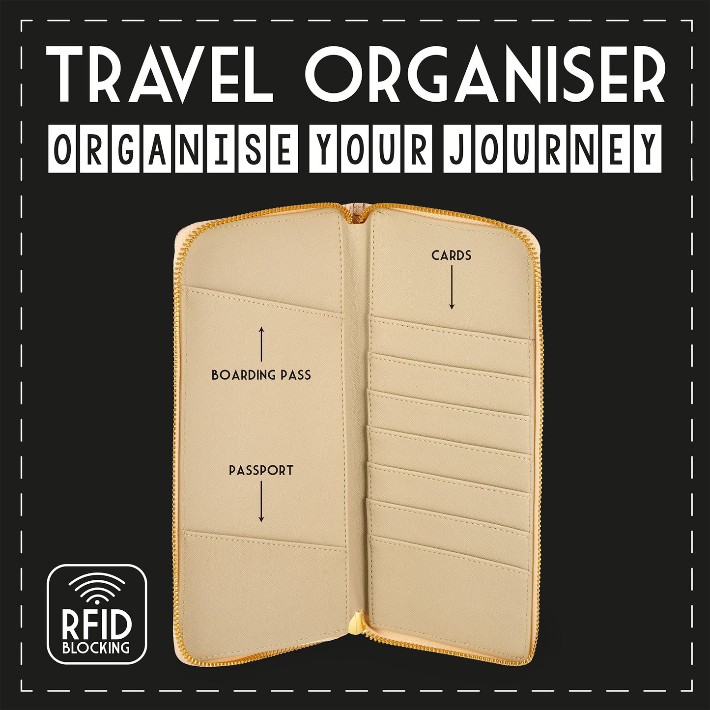 TRAVEL ORGANISER - TRAVEL / PACK DE 3