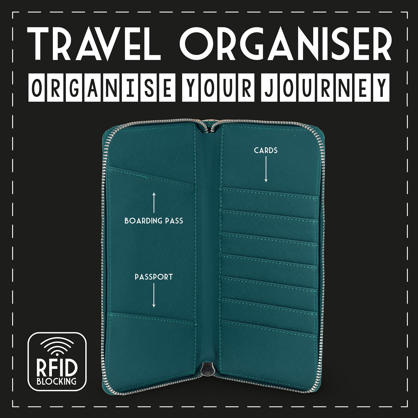 TRAVEL ORGANISER - PETROL BLUE / PACK DE 3